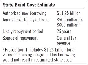 State Bond Cost Estimate