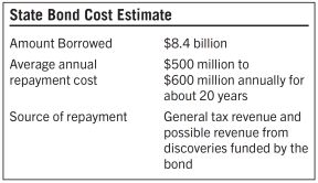 State Bond Cost Estimate