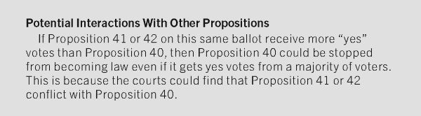Proposition 40 Figure 1. Potential Interactions With Other Propositions: If Proposition 41 or 42 on this same ballot receive more yes votes than Proposition 40, then Propostion 40 could be stopped from becoming law even if it gets yes votes from a majority of voters. This is because the courts could find that Proposition 41 or 42 conflict with 40.